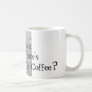Search for funny dude mugs Humour
