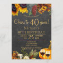 Search for cheers to 40 years invitations Chalkboard