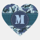 Search for camouflage background stickers Military