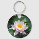 Search for lotus blossom key rings Pond
