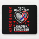 Search for fundraiser mouse mats Awareness