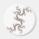 Search for julia magnets White
