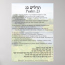 Search for psalm 23 prayer Bible