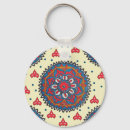 Search for diwali gifts Yoga