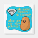 Search for diamond magnets Cute