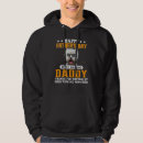 Search for westie hoodies Dog