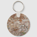 Search for old pattern key rings Background
