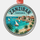 Search for indian christmas tree decorations Travel