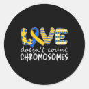 Search for chromosome stickers Syndrome
