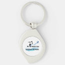 Search for argentina key rings Tango