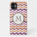 Search for candy stripe iphone cases Purple