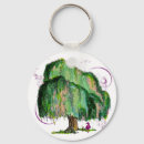 Search for cool birds key rings Fantasy
