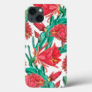 Search for green cactus iphone cases Succulents
