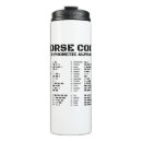 Search for army aviation mugs Military