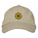 Search for nuclear hats Humour