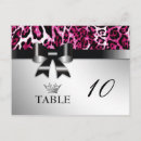 Search for pink leopard postcards Black