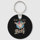 Search for unique funny quotes key rings Style