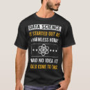 Search for data science tshirts Analytics