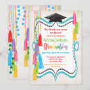 Search for tassle invitations Tassle worth the hassle