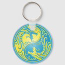 Search for chinese dragon key rings Taoism