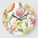 Search for garden clocks Pattern
