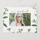 Search for vintage postcard invitations Watercolor