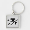 Search for horus key rings Eye of horus