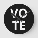 Search for political clocks Modern