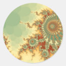 Search for sting stickers Insect