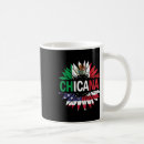 Search for land use mugs United states