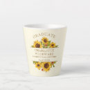 Search for graduation celebration mugs College graduate
