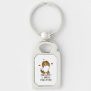 Search for sheltie key rings Funny