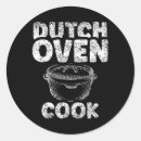 Search for cooking lover stickers Barbecue
