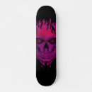 Search for burning skateboards Cool