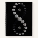 Search for moon notebooks Eclipse