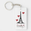 Search for eiffel tower key rings Beautiful