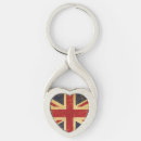 Search for scratching key rings Scratched