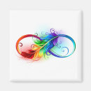 Search for feather magnets Symbol