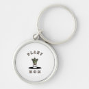 Search for mother nature key rings Plants