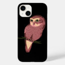 Search for bird s eye electronics Big eyes