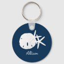 Search for dollar key rings Nautical