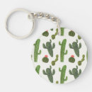 Search for cute cactus key rings Mexico