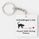 Search for theories key rings Humour