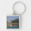 Search for aka key rings Unesco