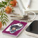 Search for zodiac rectangular key rings Scorpio