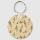 Search for southwest key rings Boho