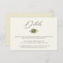 Search for mediterranean wedding invitations Unique