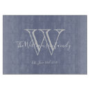 Search for cake cutting weddings Couple