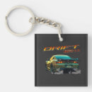Search for drift key rings Racing
