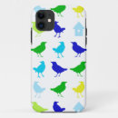 Search for nursery iphone cases Kids